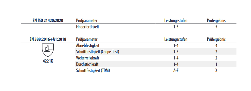 03430 Nitras Nitrilhandschuhe 3/4 beschichtet Arbeitshandschuhe Gartenhandschuhe 12 Paar 8-11 horzefix