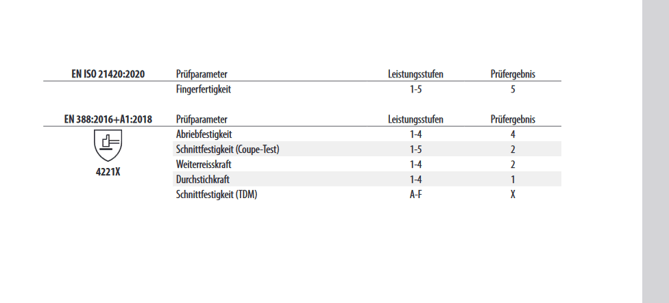 03440 Nitras Baumwoll-Jersey Handschuh Nitril-Vollbeschichtung Segeltuch 12 Paar Gr 8-11 horzefix
