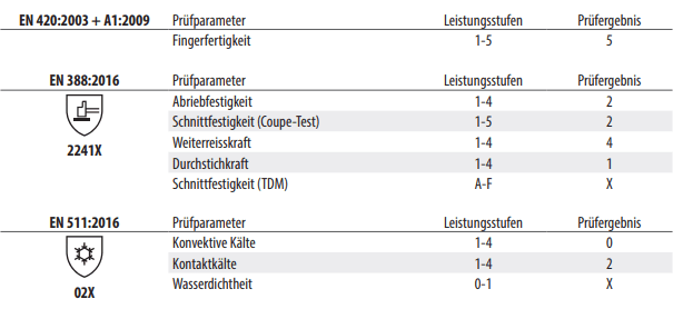 1603W Nitras Winter Blocker Winterhandschuhe Kältehandschuh Größe 12 Paar 8-11 horzefix