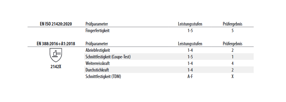 1603 Nitras Grip Latexhandschuh grün schrumpfgeraut 12 Paar Gr 8-11
