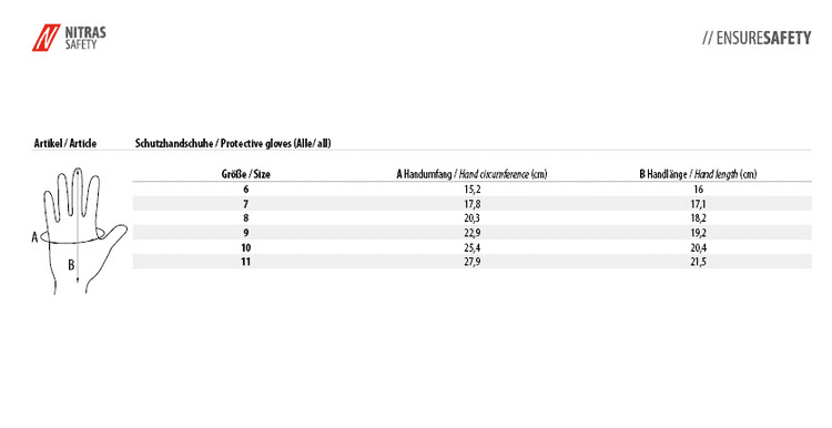 3520 Nitras Nylotex Nylon-Latexhandschuhe Arbeitshandschuhe extrem Grip 12 Paar Gr 7-12 horzefix