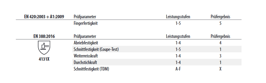 6200 Nitras Nylonhandschuh weiß teilbeschichtet 12 Paar Gr 6-11 horzefix