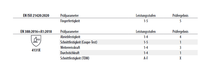 6205 Nitras Nylon grau PU-teilbeschichtet Feinmechaniker 12 Paar Gr 6-11 horzefix