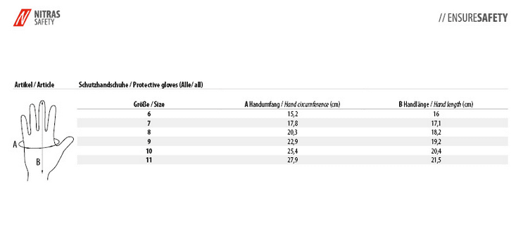 6210 Nitras Nylonhandschuh weiß teilbeschichtet auf Fingerkuppen 12 Paar Gr 6-10 horzefix
