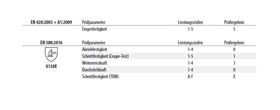 6210 Nitras Nylonhandschuh weiß teilbeschichtet auf Fingerkuppen 12 Paar Gr 6-10 horzefix