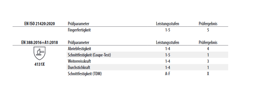 6215 Nitras Nylon schwarz mit PU-Beschichtung Feinmechaniker 12 Paar Gr 6-11 horzefix