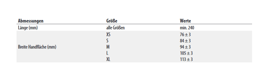 8220 Nitras black Scorpion latex schwarz Einmalhandschuhe puderfrei Lebensmittkontakt 1 Box 100 Stück Gr XS-XL horzefix