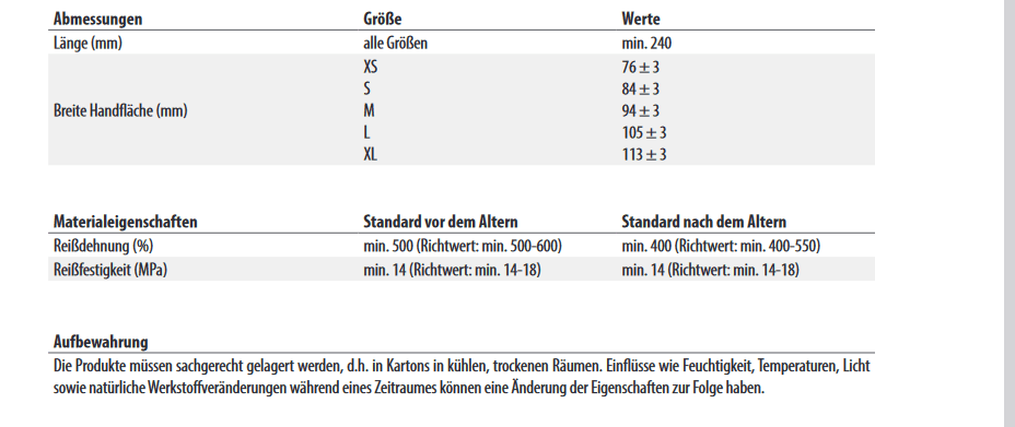 8320 Nitras black wave nitril-Einmalhandschuh Schwarz 100 Stück je Box Gr XS-XL horzefix