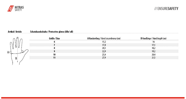 8335 Nitras Tough Grip N 300 Nitril orange Einmalhandschuh puderfrei 1 Box 50 Stück Gr S-2XL horzefix