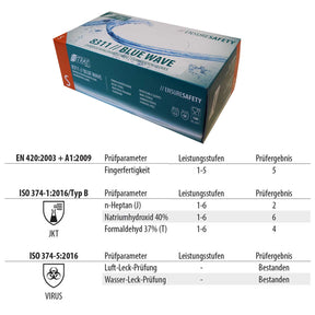 8311 Nitras blue wave nitril Einmalhandschuhe blau puderfrei 10 Boxen je 100 Stück GrS-2XL horzefix